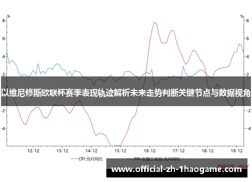 以维尼修斯欧联杯赛季表现轨迹解析未来走势判断关键节点与数据视角 以维尼修斯欧联杯赛季表现轨迹解析未来走势判断关键节点与数据视角