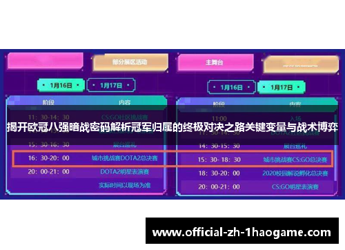 揭开欧冠八强暗战密码解析冠军归属的终极对决之路关键变量与战术博弈 揭开欧冠八强暗战密码解析冠军归属的终极对决之路关键变量与战术博弈