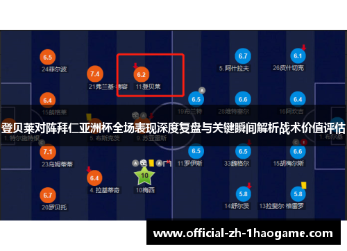 登贝莱对阵拜仁亚洲杯全场表现深度复盘与关键瞬间解析战术价值评估