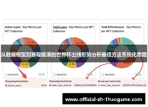 从数据模型到赛程推演的世界杯出线形势分析最佳方法系统化思路 从数据模型到赛程推演的世界杯出线形势分析最佳方法系统化思路