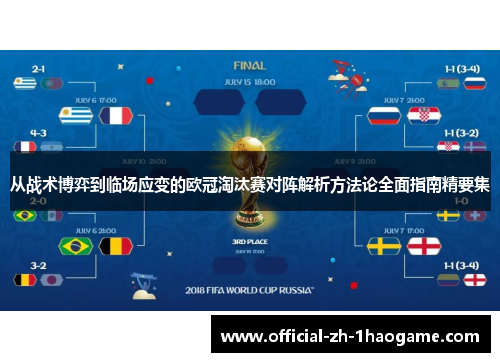 从战术博弈到临场应变的欧冠淘汰赛对阵解析方法论全面指南精要集