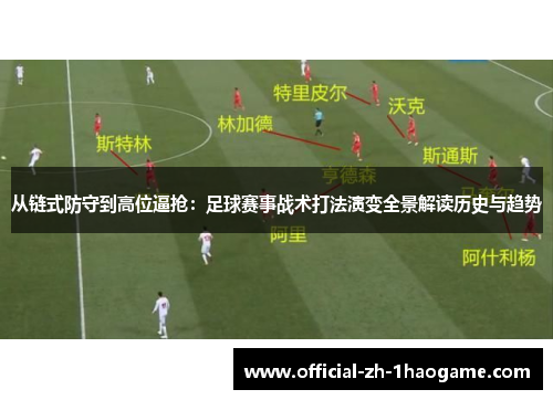 从链式防守到高位逼抢:足球赛事战术打法演变全景解读历史与趋势 从链式防守到高位逼抢:足球赛事战术打法演变全景解读历史与趋势