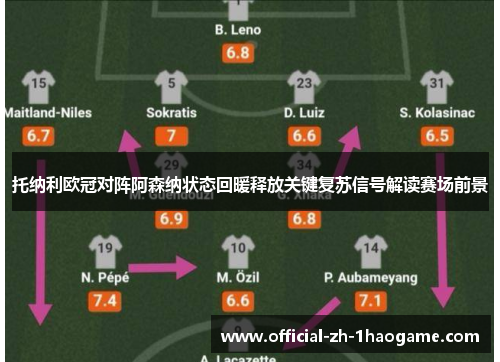 托纳利欧冠对阵阿森纳状态回暖释放关键复苏信号解读赛场前景 托纳利欧冠对阵阿森纳状态回暖释放关键复苏信号解读赛场前景