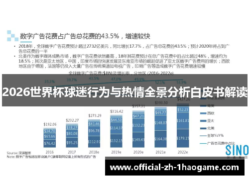 2026世界杯球迷行为与热情全景分析白皮书解读