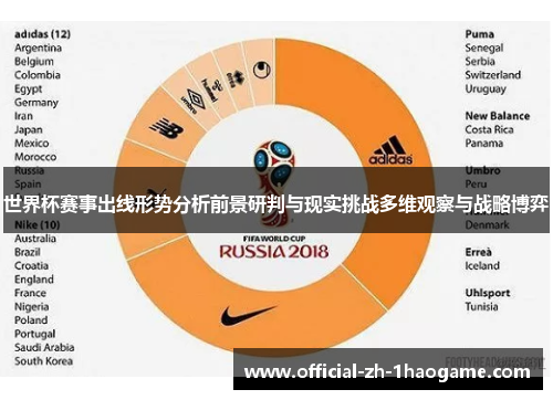 世界杯赛事出线形势分析前景研判与现实挑战多维观察与战略博弈 世界杯赛事出线形势分析前景研判与现实挑战多维观察与战略博弈