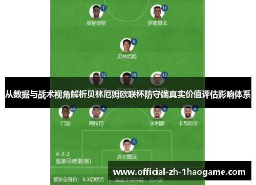 从数据与战术视角解析贝林厄姆欧联杯防守端真实价值评估影响体系 从数据与战术视角解析贝林厄姆欧联杯防守端真实价值评估影响体系