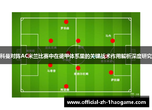 科曼对阵AC米兰比赛中在德甲体系里的关键战术作用解析深度研究 科曼对阵AC米兰比赛中在德甲体系里的关键战术作用解析深度研究